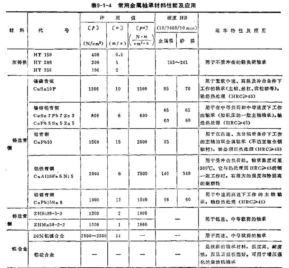 QQ截图20160913093213.png