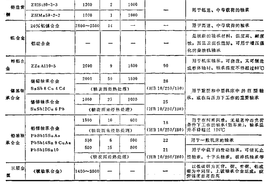 QQ截图20160913093258.png