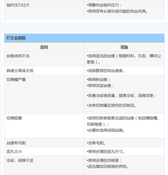 QQ截图20160925142852.png