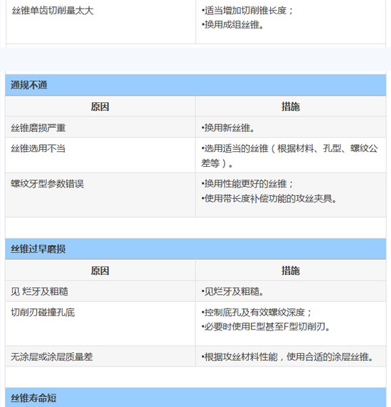QQ截图20160925142925.png