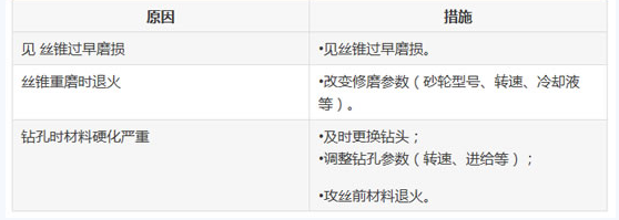 QQ截图20160925142940.png