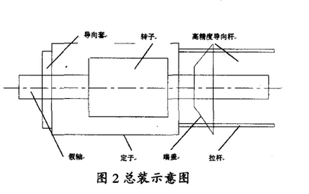 方案
