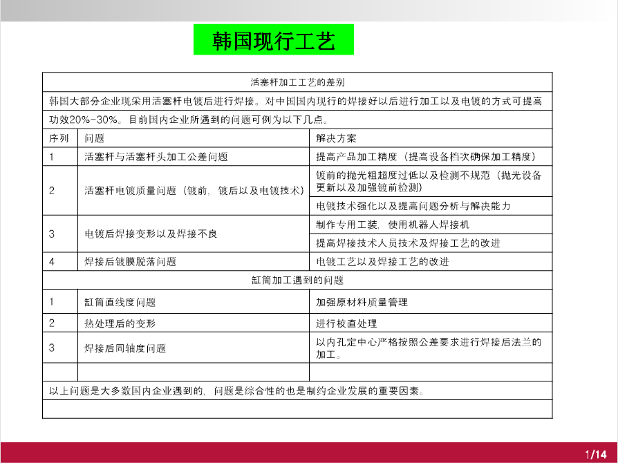 QQ截图20161117155536.png