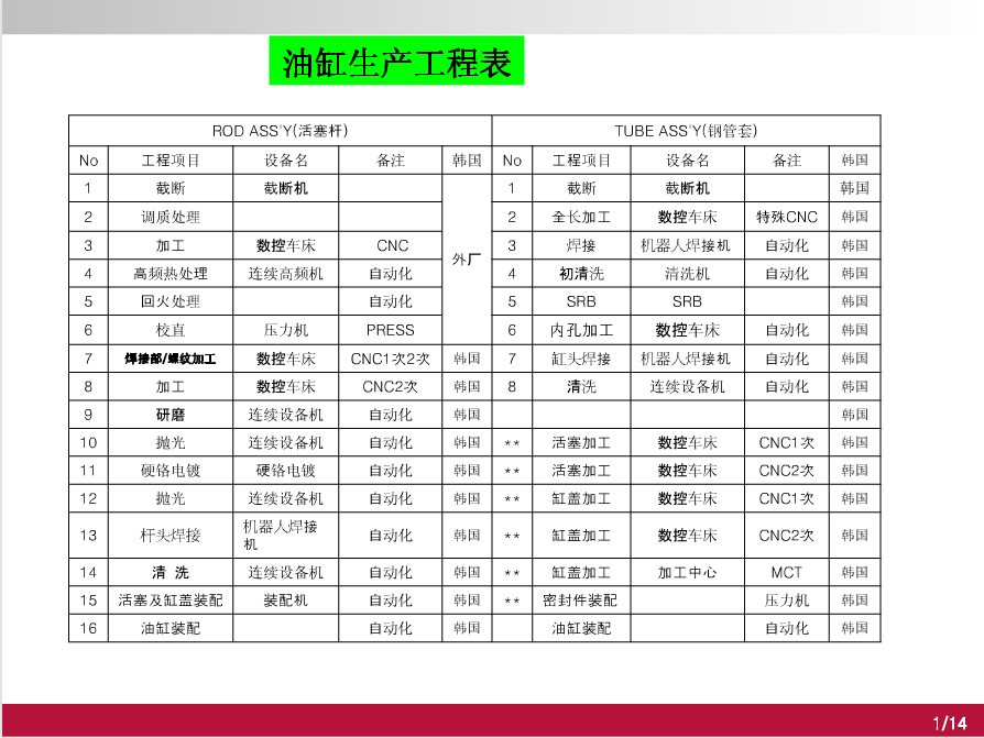 QQ截图20161117155556.png