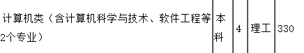 QQ截图20161123103135.png