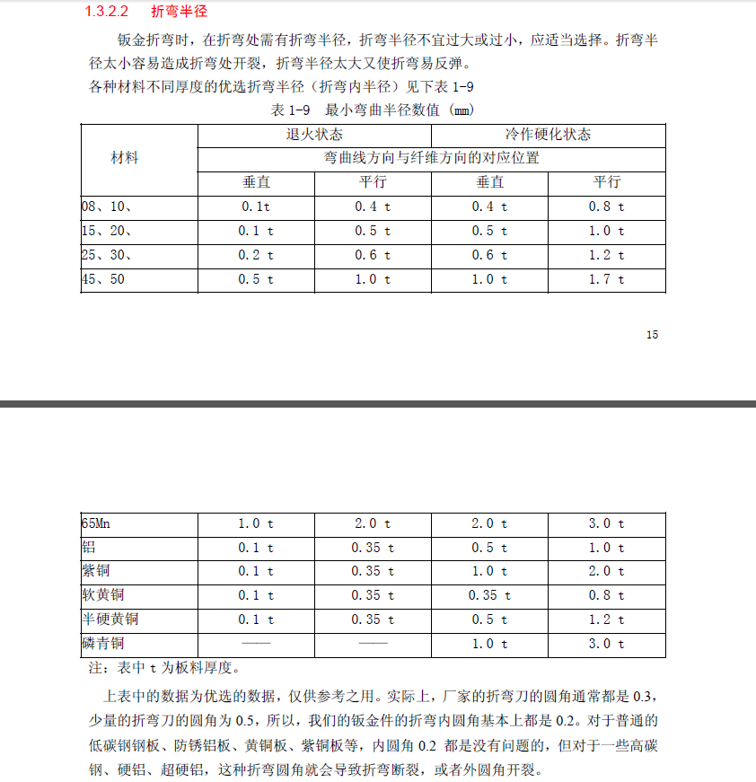 QQ图片20170101094113.png