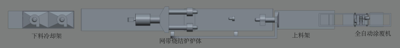 达克罗工艺设备布局图.png