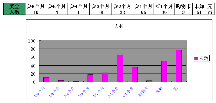 QQ截图20170219200442.png