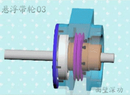 悬浮带轮03.gif