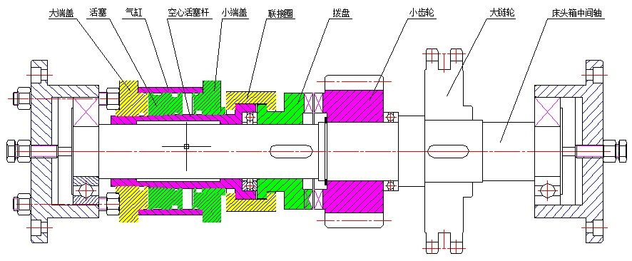 气动离合器.jpg