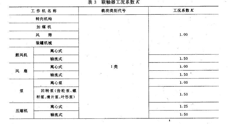 系数2.png