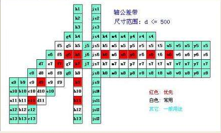 QQ截图20170516171218.png