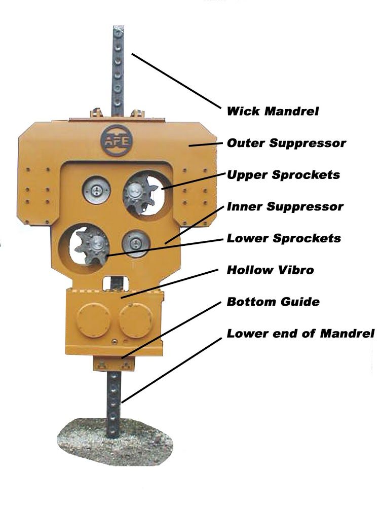 Componets_of_APE_wick_machines.jpg