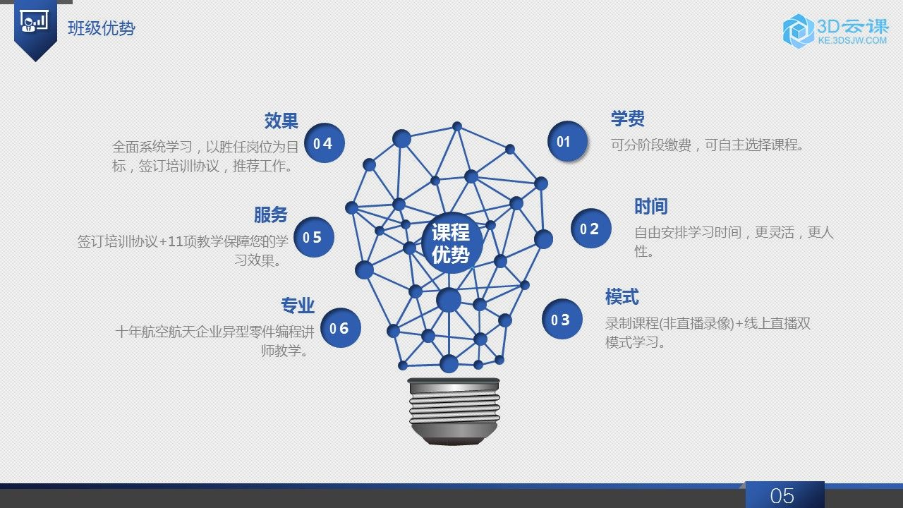 课程介绍.jpg