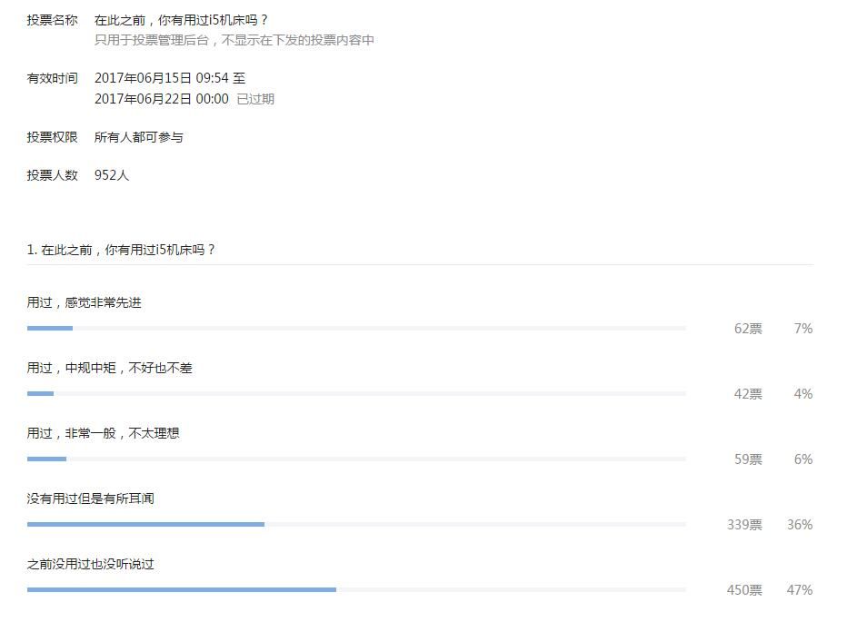 投票.jpg