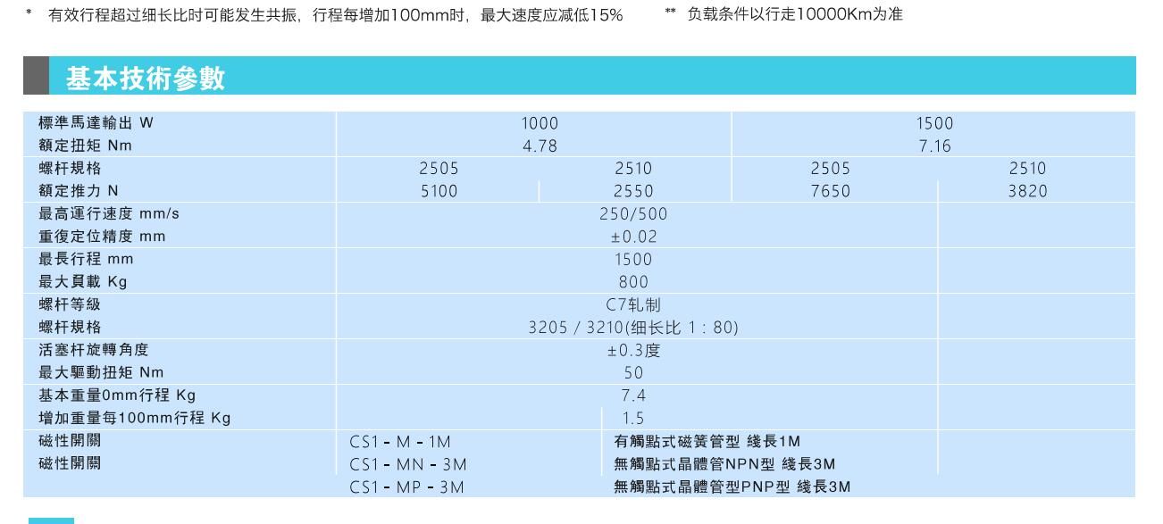 QQ截图20170717132454.jpg