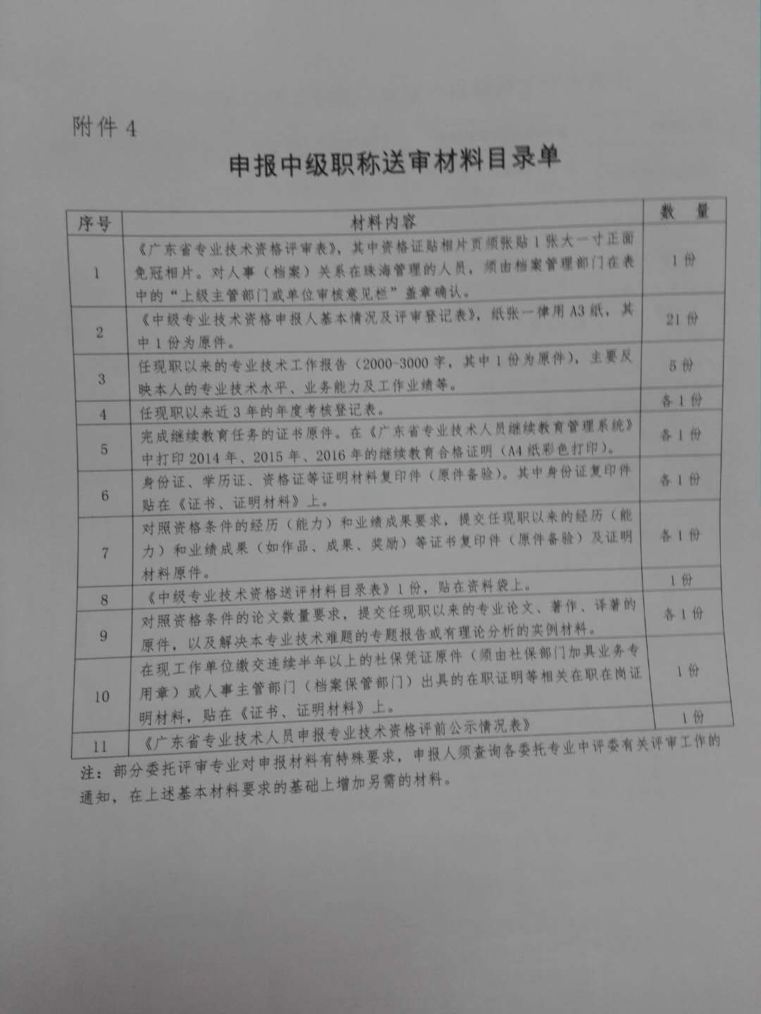 微信图片_20170804105413.jpg
