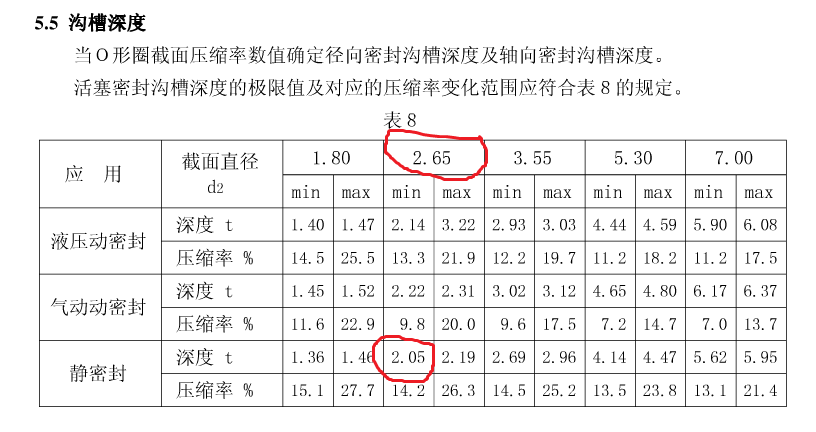 静密封.png