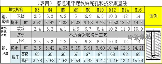 四.gif