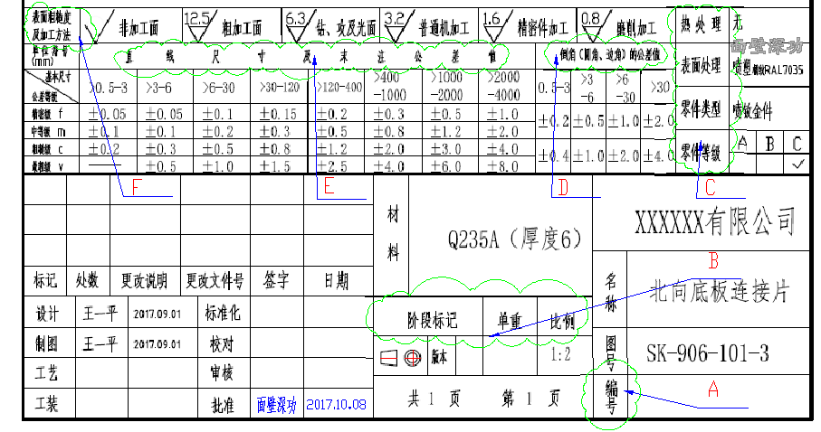 大批量生产零件图纸用图框.gif