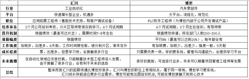 对比分析.jpg