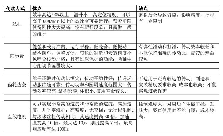 对比.jpg