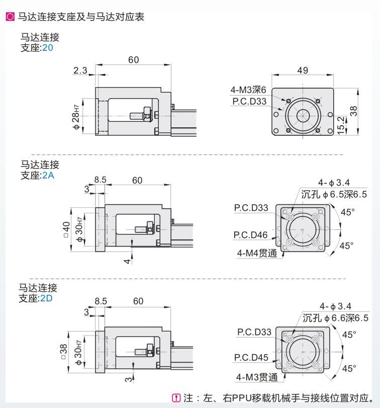 单轴驱动器KY26-802-A-L250马达安装座尺寸标注图.jpg
