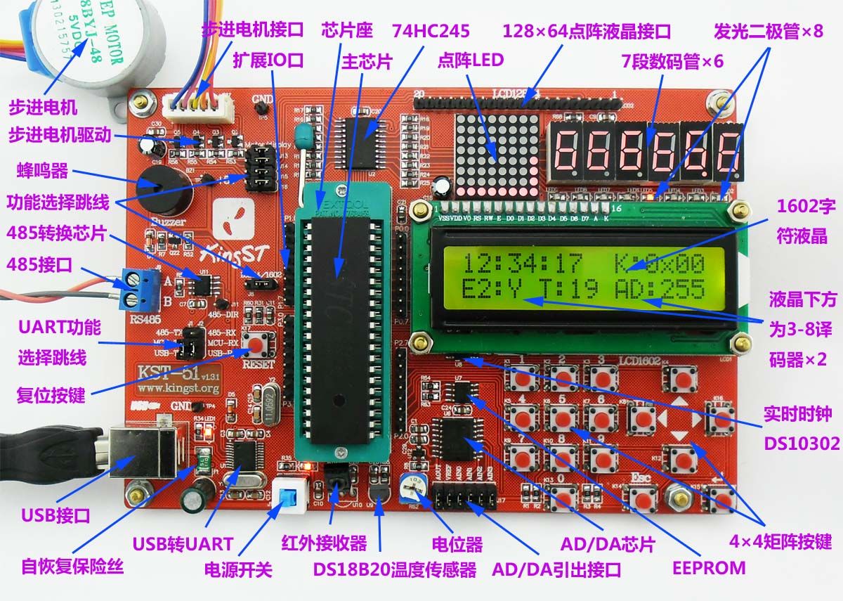 KST-51硬件资源示意图.jpg