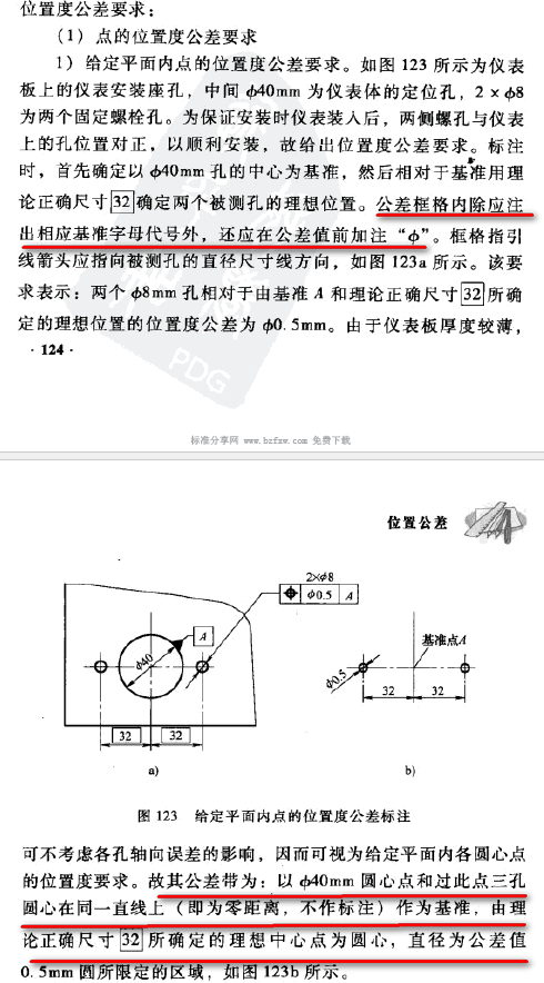 位置度.png
