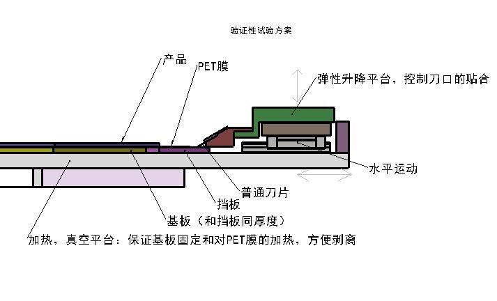 示意图2-2.JPG