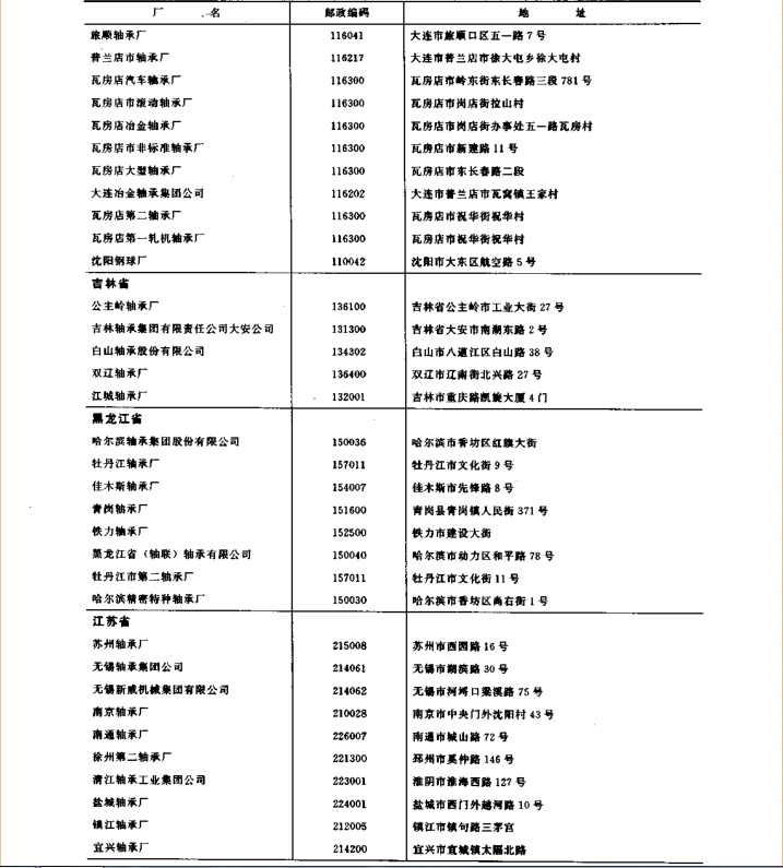 QQ截图20180131224455.png