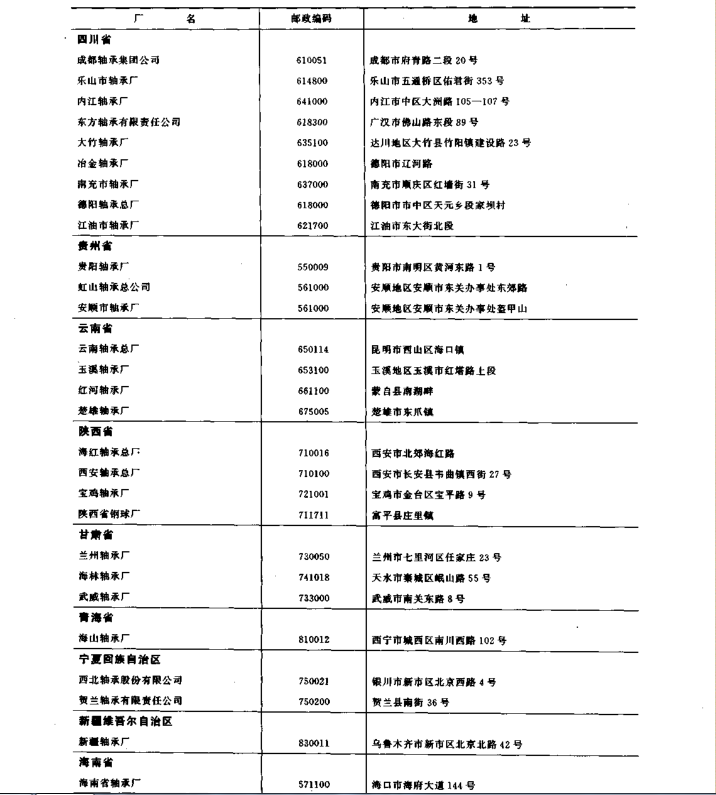 QQ截图20180131224722.png