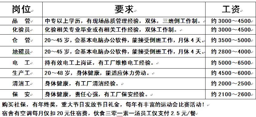 QQ截图20180313094003.jpg