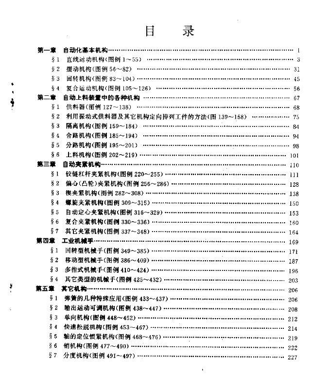 目录
