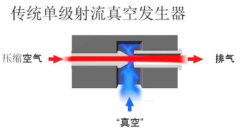 单级.jpg