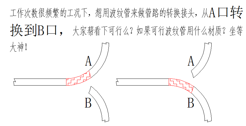 波纹管转接头示意图.png