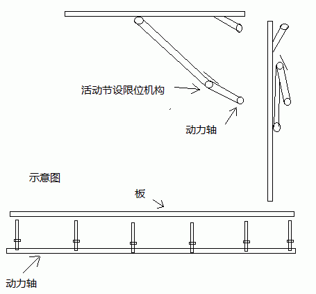 翻板.gif