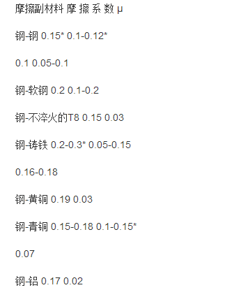 QQ截图20180607091020.png