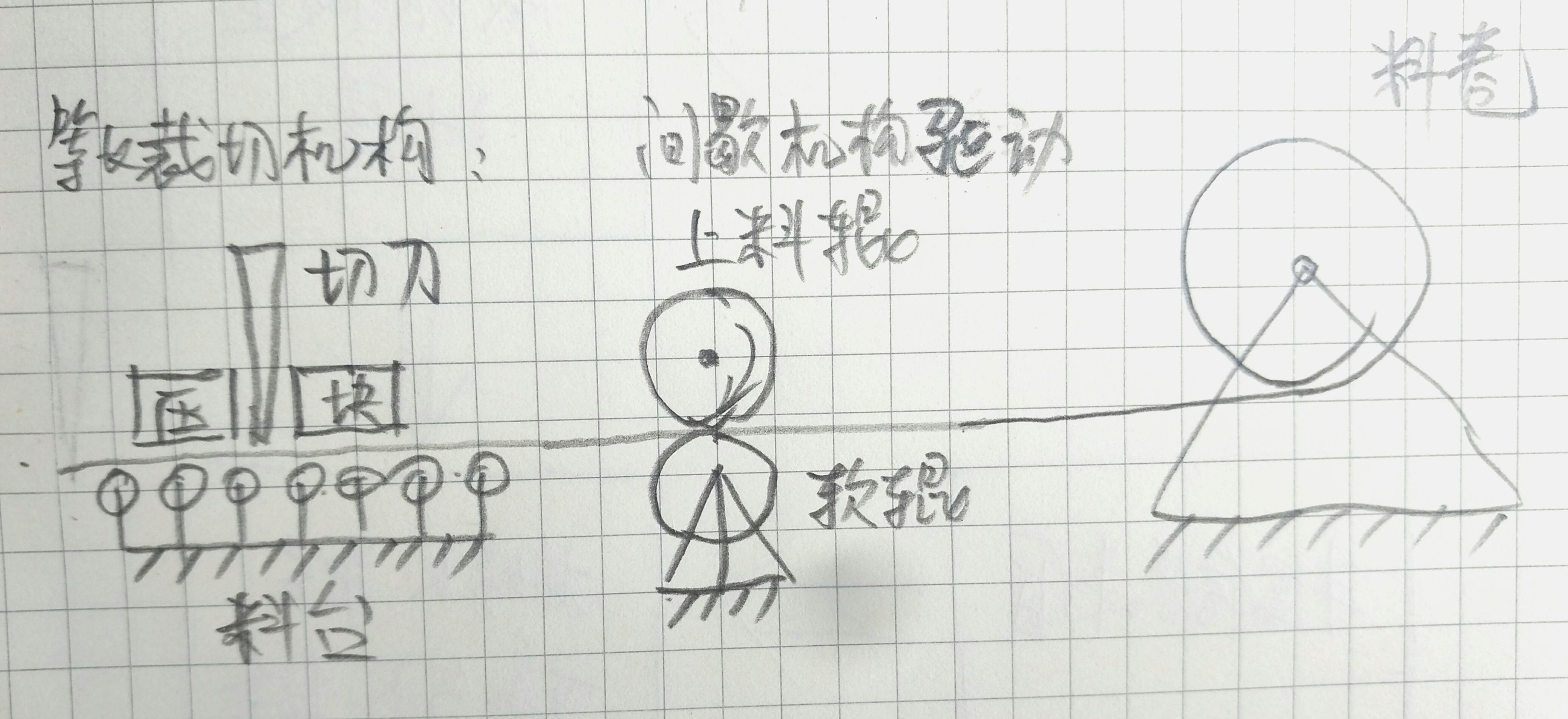 等长裁切机构.JPG