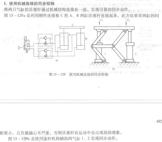 同步.jpg