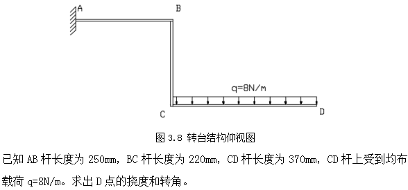 都是钢圆杆，怎么计算D点的挠度和转角啊？
