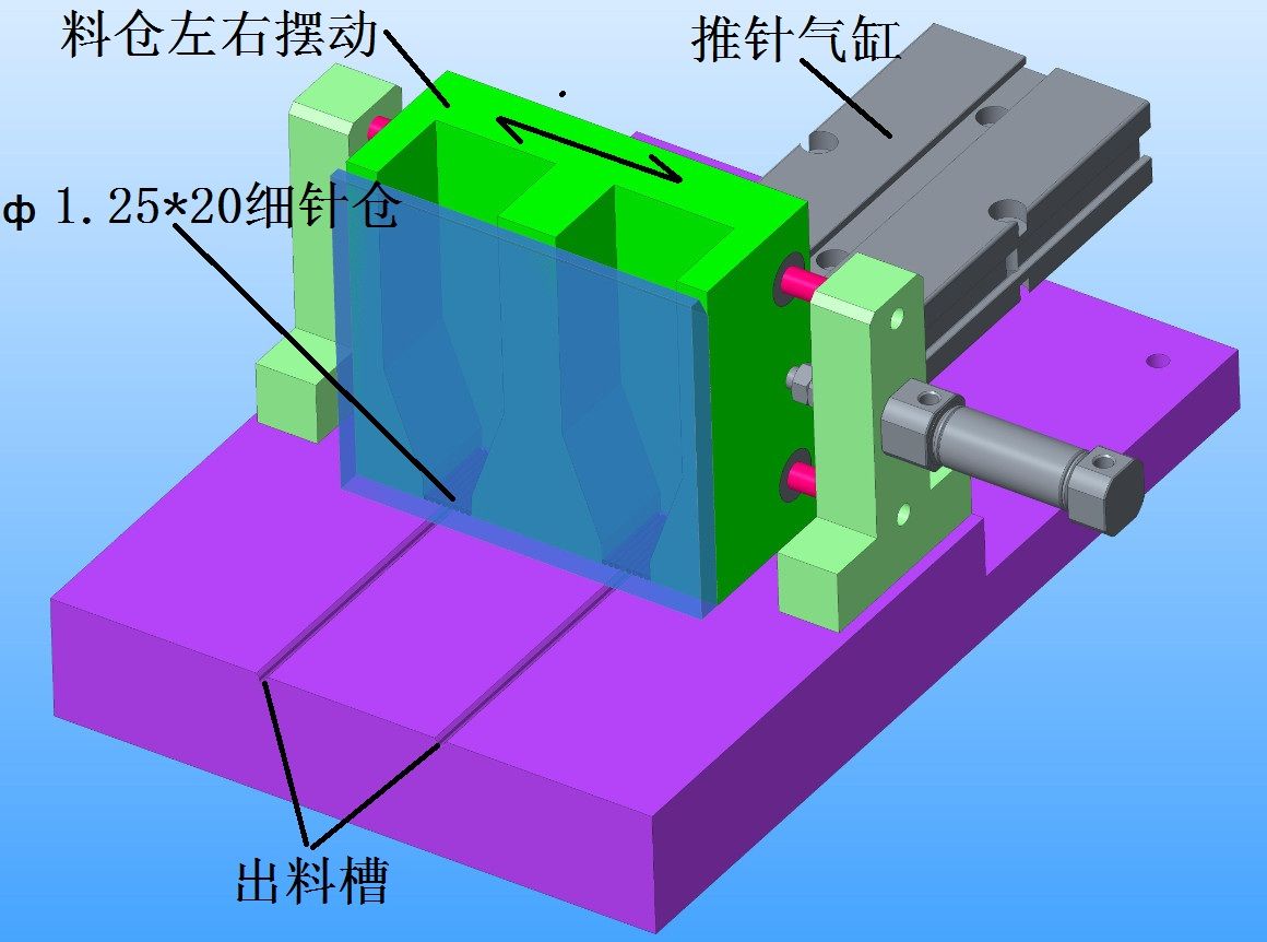 方案B