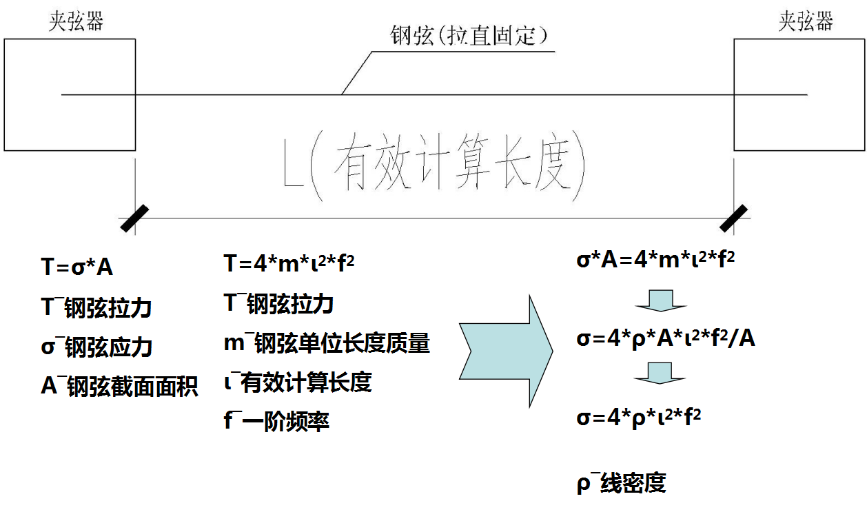 QQ截图20180709133032.png