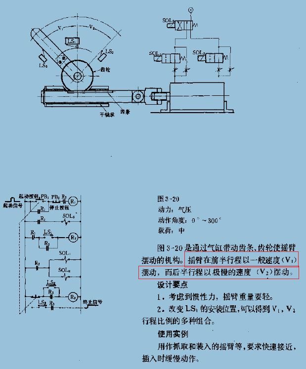 气缸变速.JPG