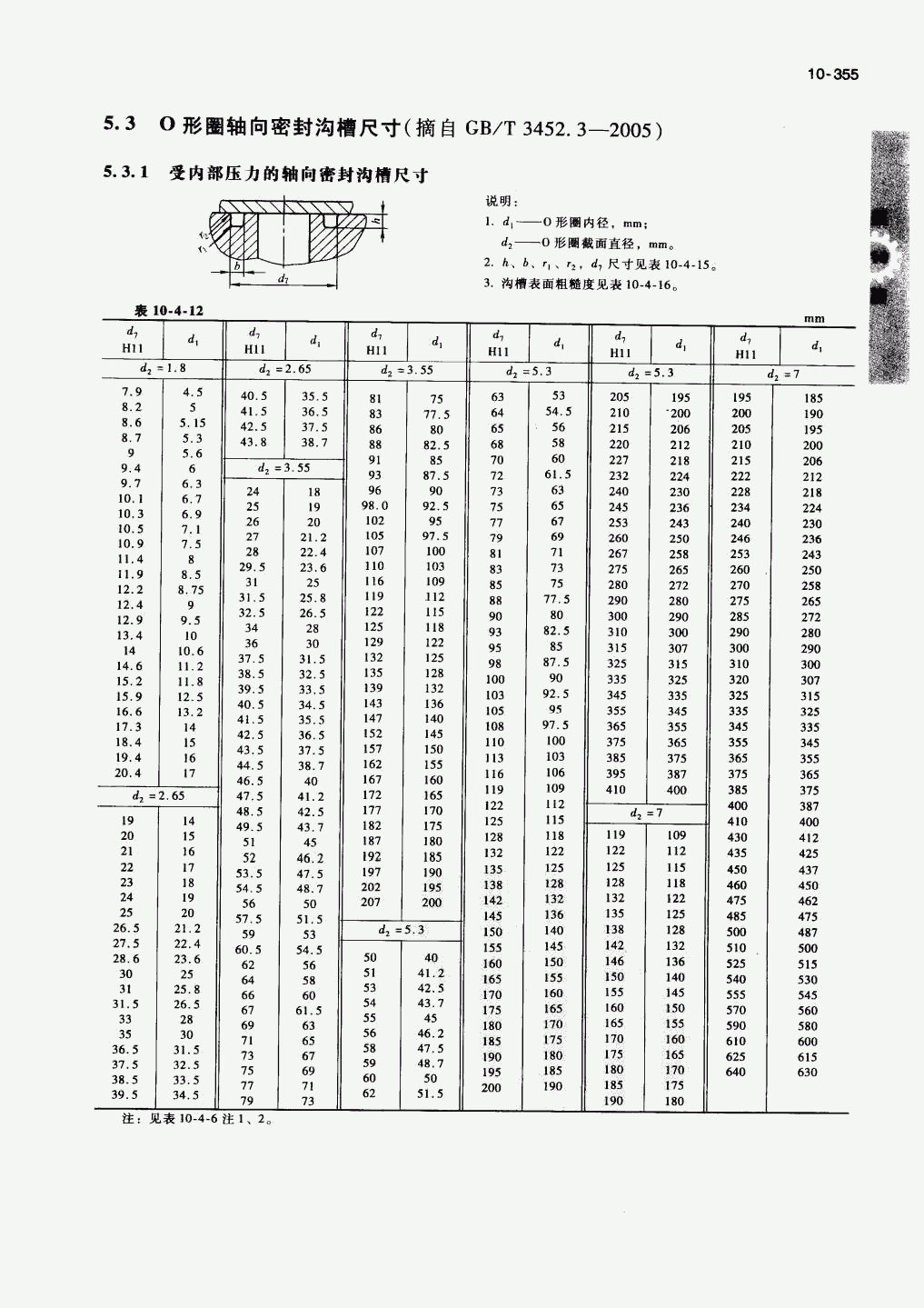 O型圈轴向沟槽-内压.gif