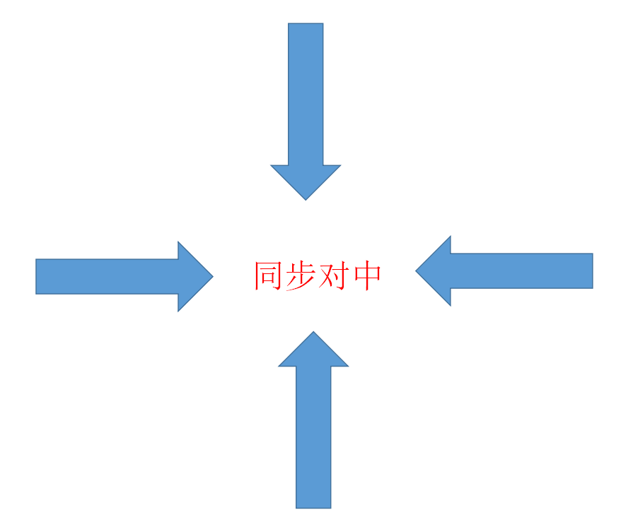 对中示意图.png