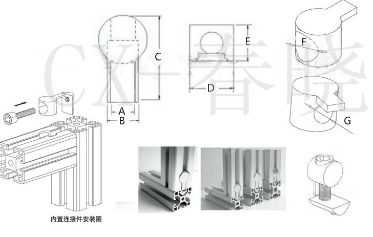 安装方式