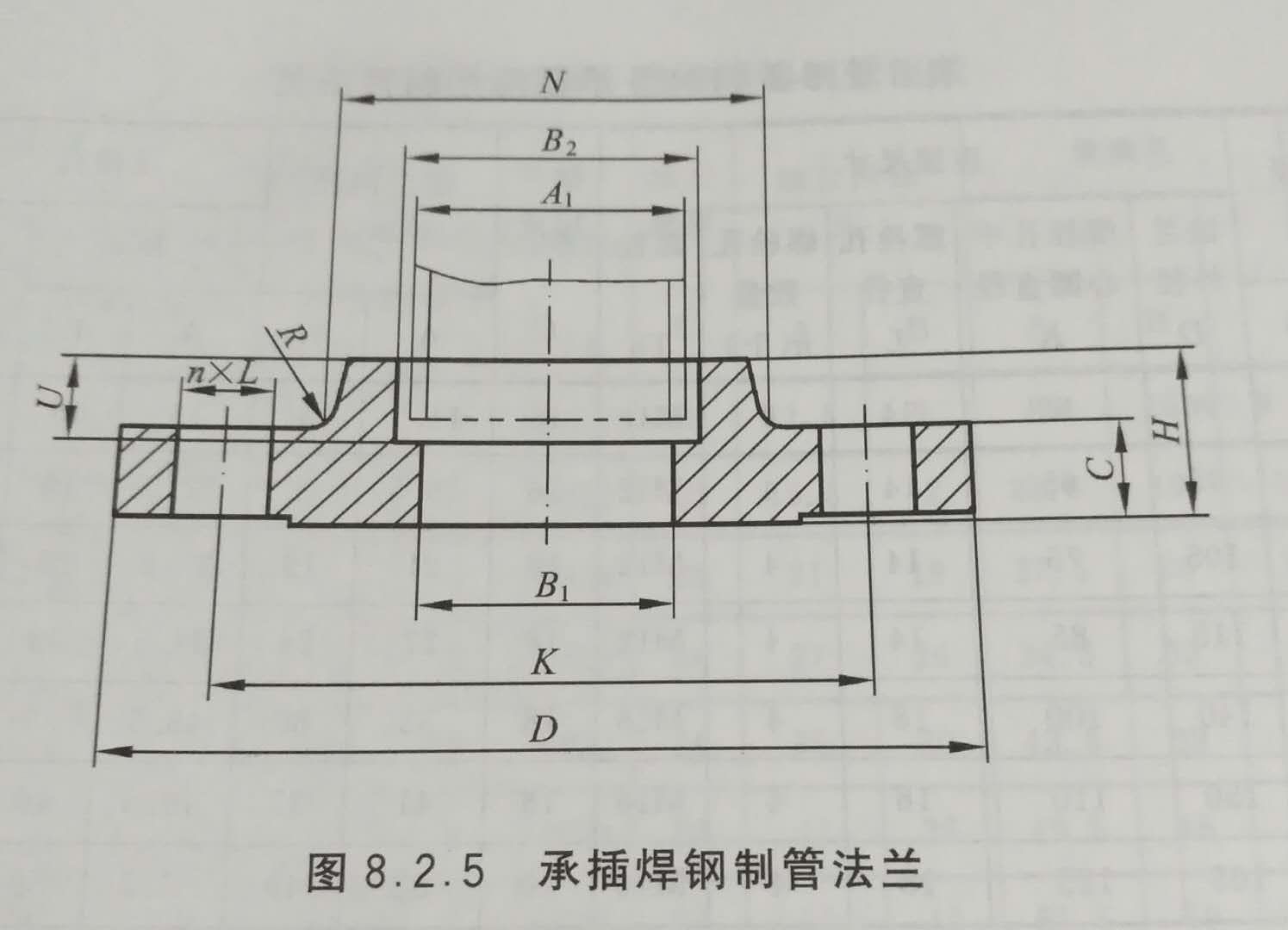 承插焊法兰.jpg