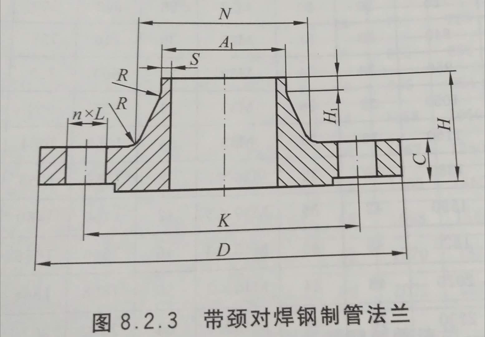 带颈对焊法兰.jpg