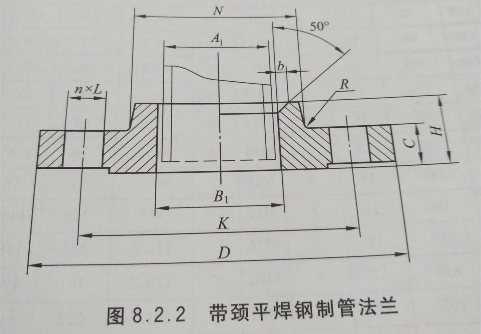 带颈平焊法兰.jpg